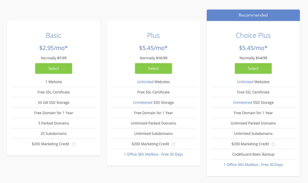 Bluehost Review 2020 Is Bluehost A Good Web Host Pros Cons Images, Photos, Reviews