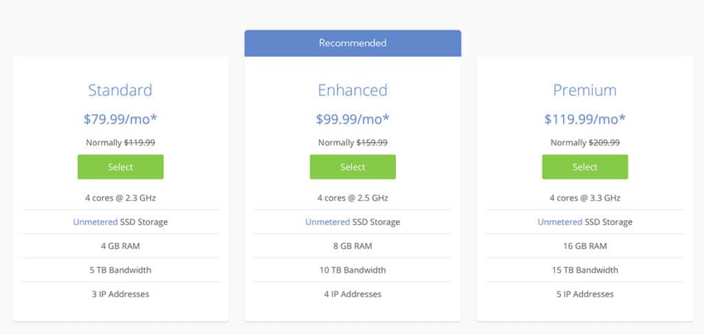Bluehost Review 2020 Is Bluehost A Good Web Host Pros Cons Images, Photos, Reviews